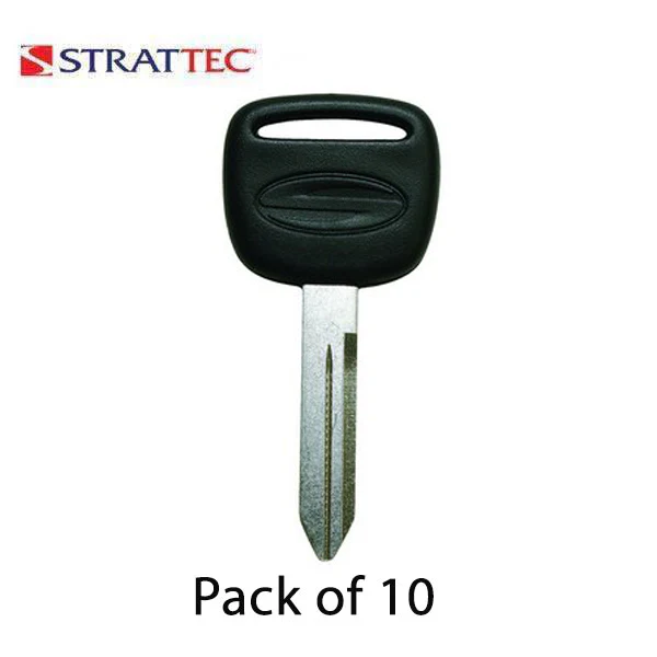 Whats New - In Stock